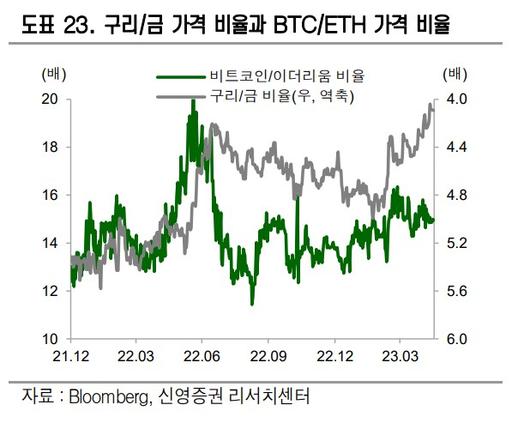 헤럴드경제