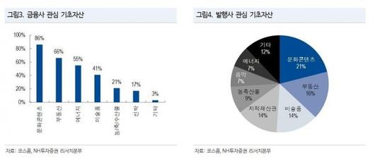 헤럴드경제