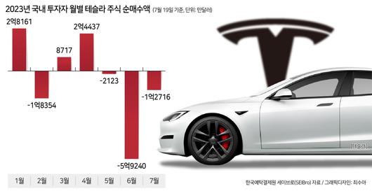 헤럴드경제