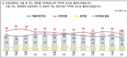 헤럴드경제