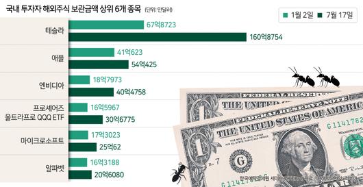 헤럴드경제