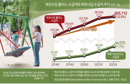 헤럴드경제