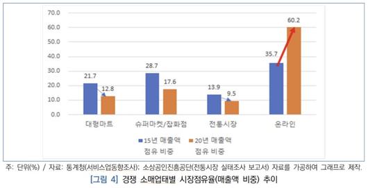 헤럴드경제