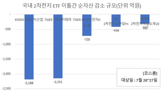 헤럴드경제