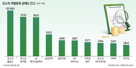 헤럴드경제