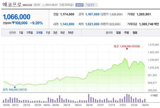 헤럴드경제