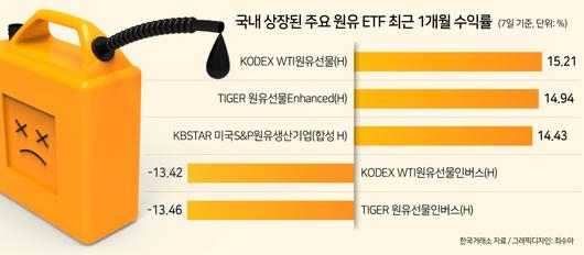 헤럴드경제