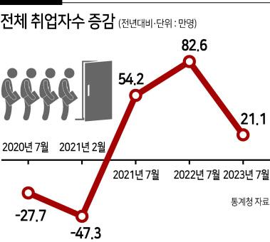 헤럴드경제