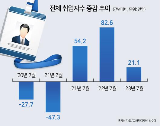 헤럴드경제