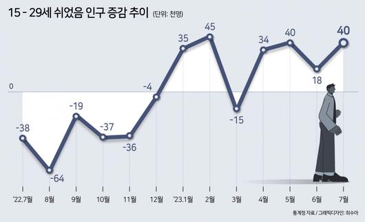 헤럴드경제