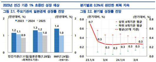 헤럴드경제