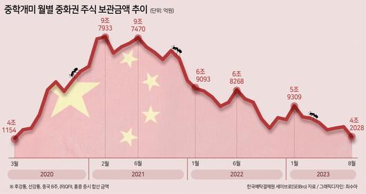 헤럴드경제