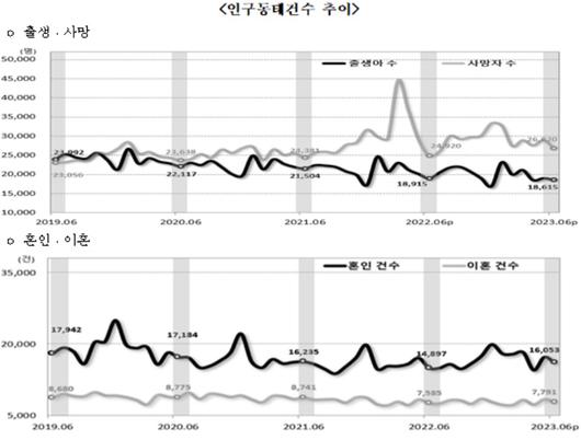 헤럴드경제