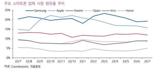 헤럴드경제