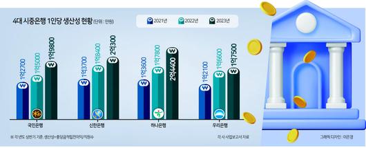 헤럴드경제