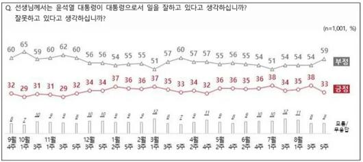 헤럴드경제