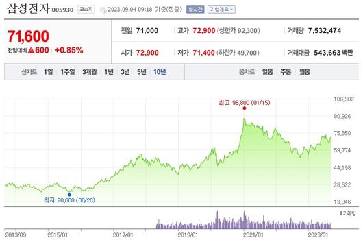 헤럴드경제