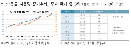 헤럴드경제