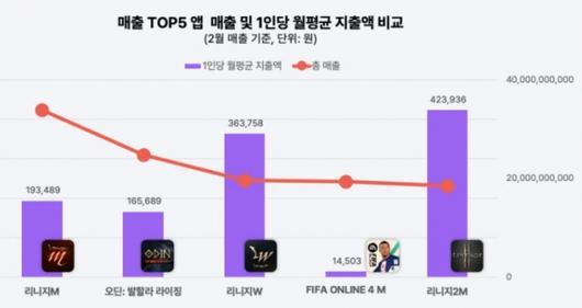 헤럴드경제