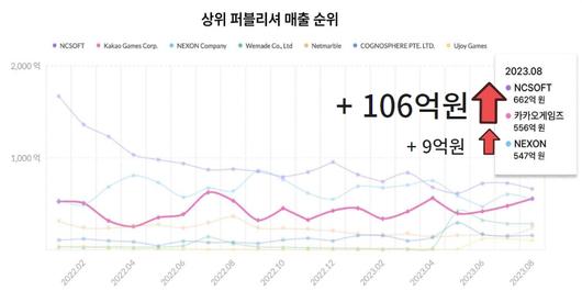 헤럴드경제