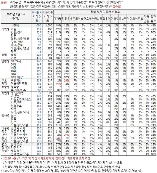 헤럴드경제