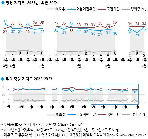 헤럴드경제