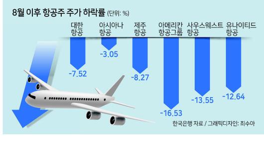 헤럴드경제