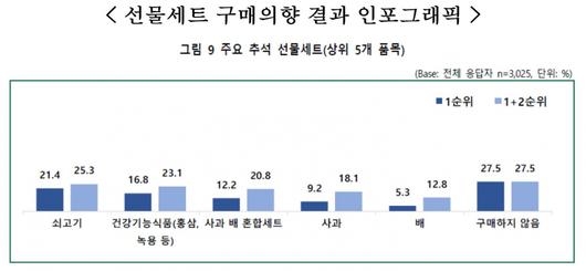 헤럴드경제