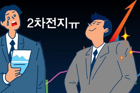 헤럴드경제