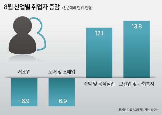 헤럴드경제