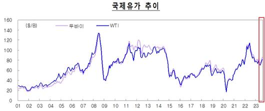 헤럴드경제