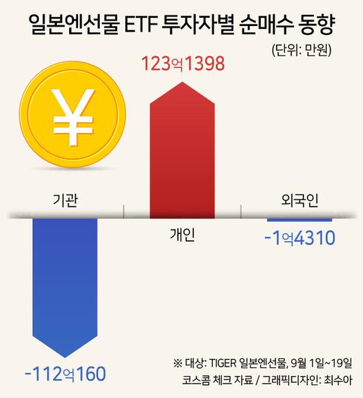 헤럴드경제