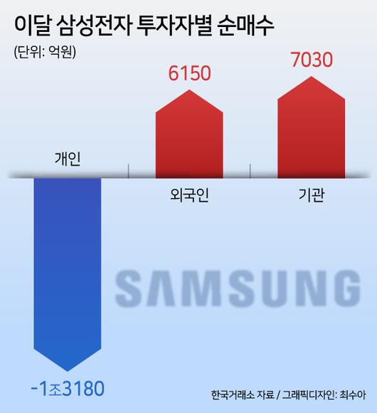 헤럴드경제