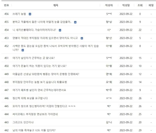 의정부 호원초 교사 사망사건과 관계된 학부모의 신상이 알려지자 해당 학부모가 재직 중인 한 지역단위 농협 고객 게시판에 항의 글이 이어졌다. [농협 홈페이지 캡처]