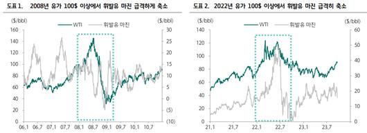 헤럴드경제