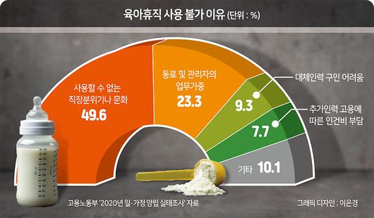 헤럴드경제