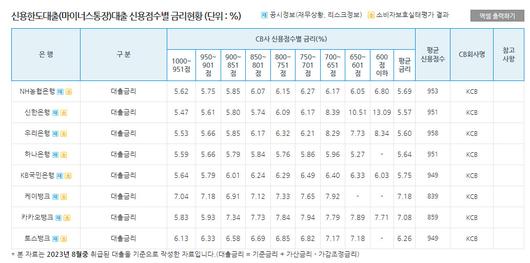 헤럴드경제