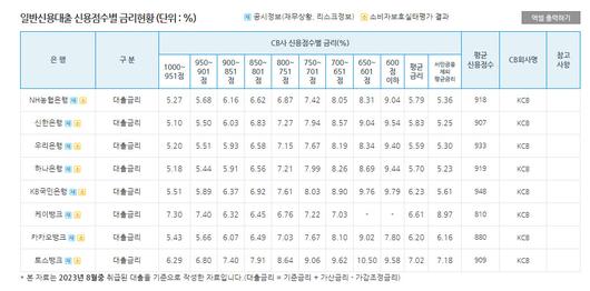 헤럴드경제