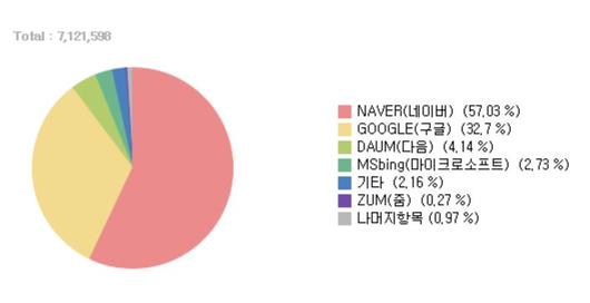 헤럴드경제