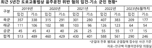 헤럴드경제