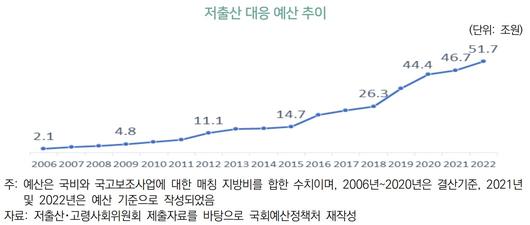 헤럴드경제