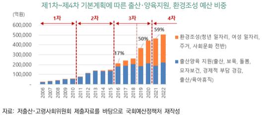 헤럴드경제