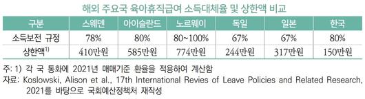 헤럴드경제