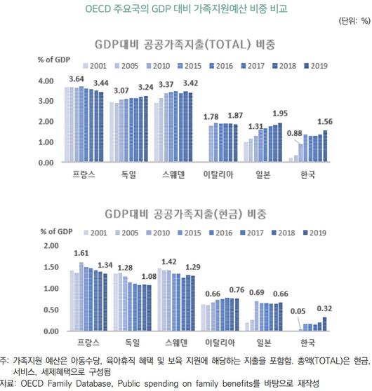 헤럴드경제