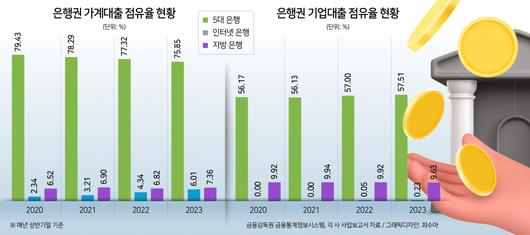 헤럴드경제