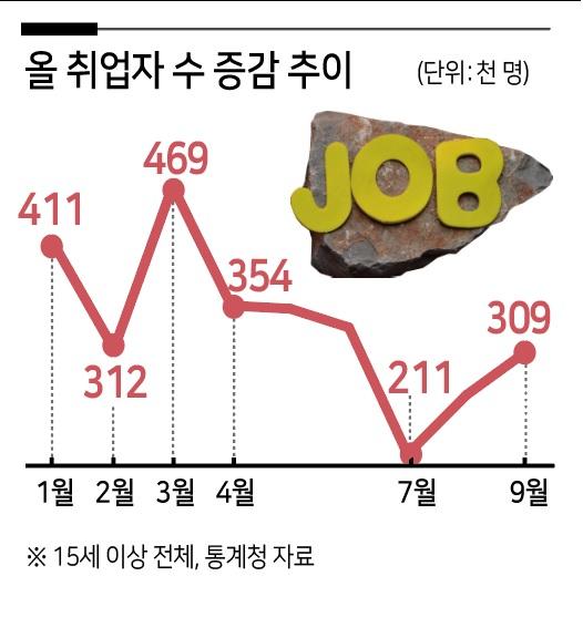 헤럴드경제