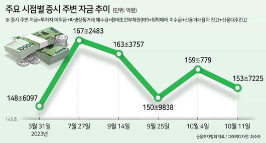 헤럴드경제