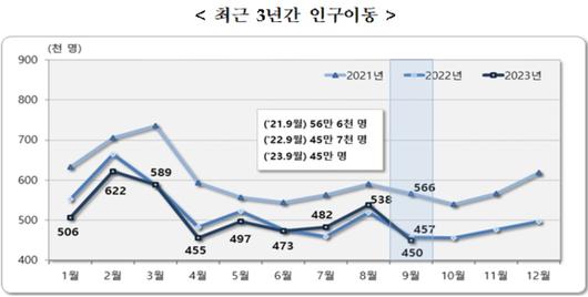 헤럴드경제