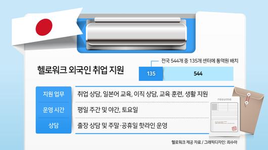 헤럴드경제