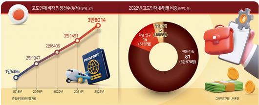 헤럴드경제